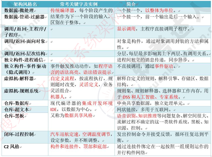 image-20240528203231528