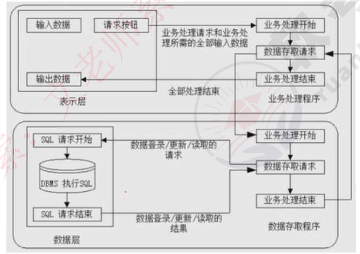 image-20240529200038523