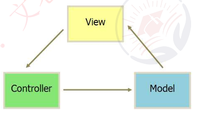 image-20240529201715923