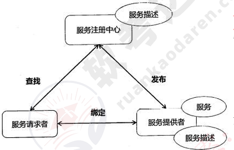 image-20240529202504137