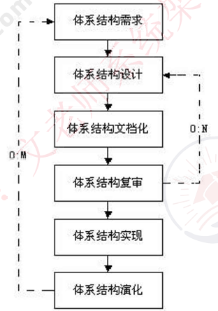 image-20240530202510133