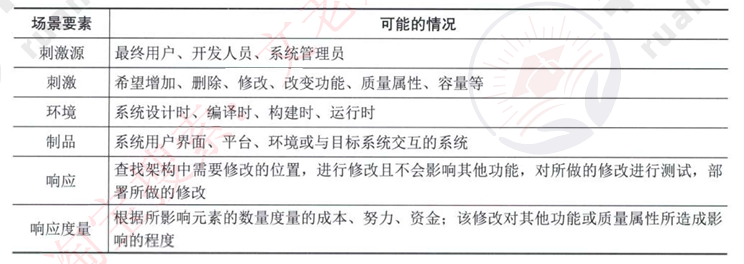 image-20240603202900387