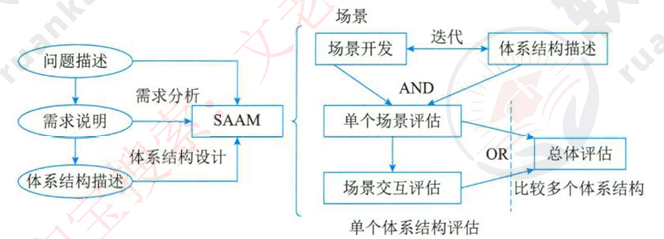 image-20240603203247532