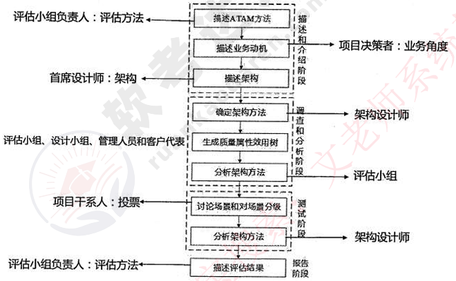 image-20240603203535763