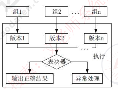 image-20240605210012365