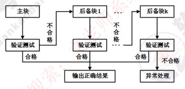 image-20240605210244978