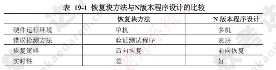 image-20240605210330105