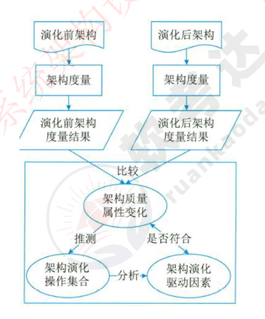 image-20240606210221450