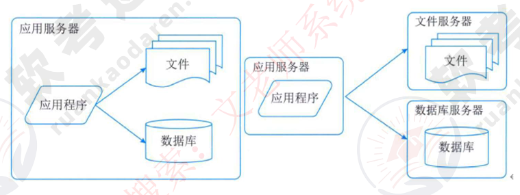 image-20240606210255816