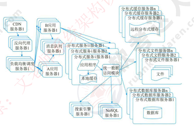 image-20240606210448111