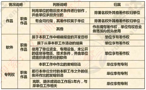 image-20240610171538564