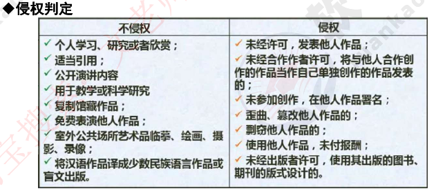 image-20240610171812233