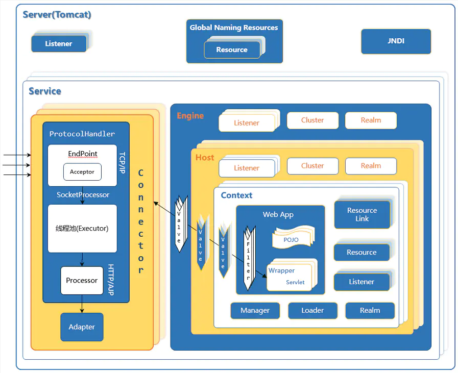 image-20240622163448942