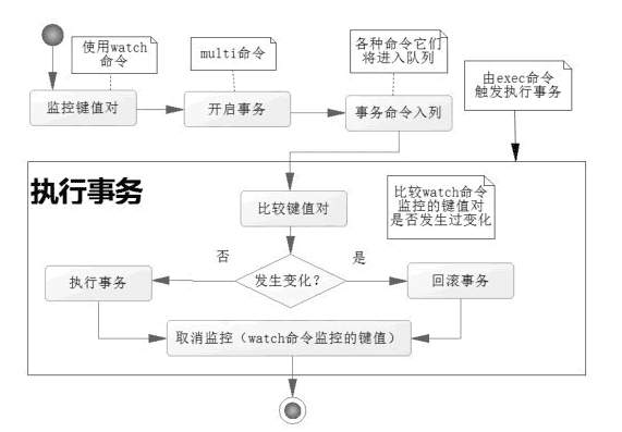 image-20240707155933038