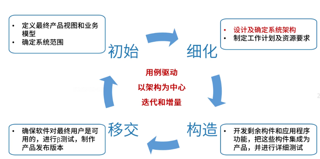 image-20241008201333612