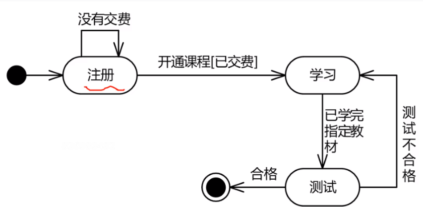 image-20241008203428644