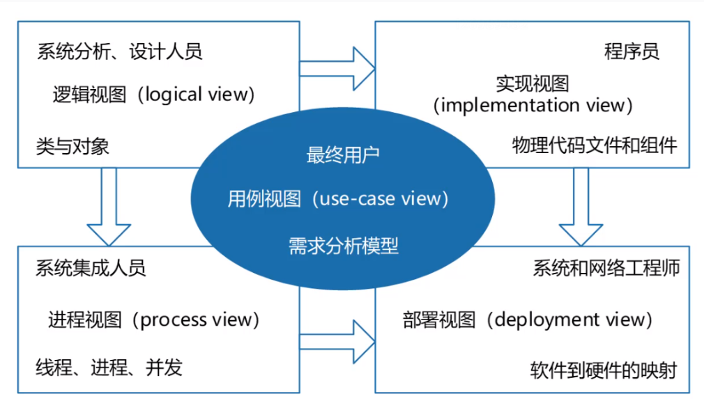 image-20241008203907964