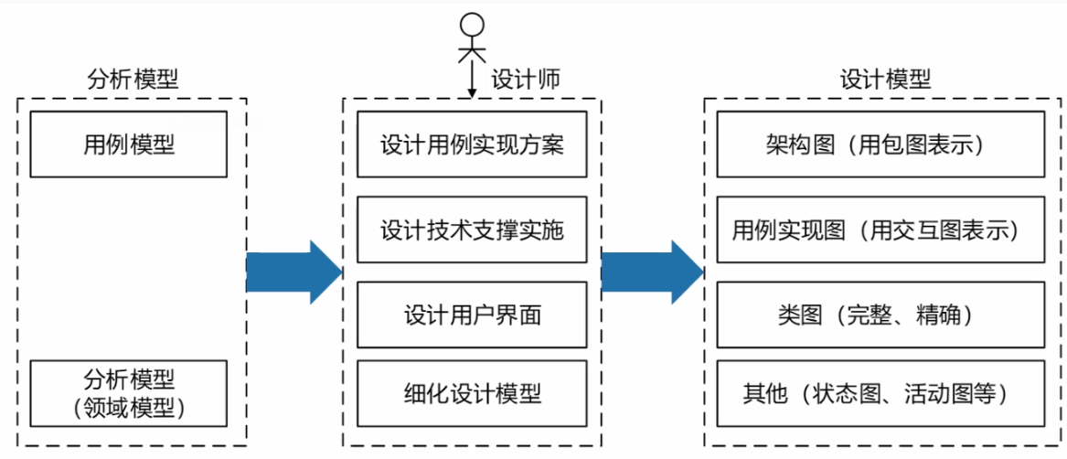 image-20241008205448865