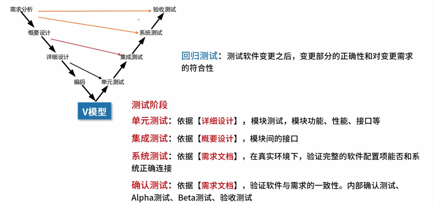 image-20241008210305238