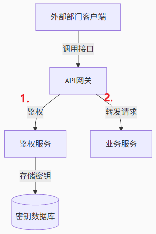 image-20250504110200348